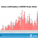 Captura de pantalla 2020 08 02 a las 10.26.49