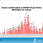 Captura de pantalla 2020 08 02 a las 10.27.16