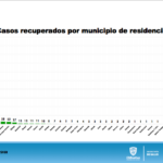 Captura de pantalla 2020 08 02 a las 10.27.47