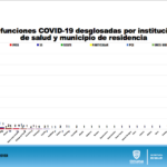 Captura de pantalla 2020 08 02 a las 10.28.12