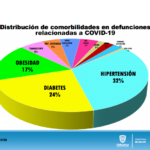 Captura de pantalla 2020 08 02 a las 10.28.35