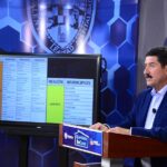 Avanza Región Juárez al amarillo; centro-sur mantiene riesgo epidemiológico alto 3 Corral 3