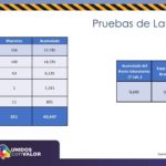 COVID-19: Acumula 11 mil 480 confirmados y 1 mil 141 decesos en el estado de Chihuahua 11 Diapositiva10 25
