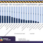 COVID-19: Se extienden contagios a 54 municipios y suman 9 mil 962 confirmados 16 Diapositiva11 12