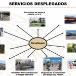 Inhabilitan PEMEX y 5/a Zona Militar toma clandestina en Ciudad Juárez 4 Diapositiva12 7