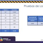 COVID-19: 145 nuevos contagios para llegar a 11,195 en el estado 12 Diapositiva13 15
