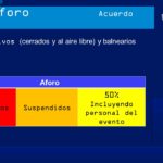 Explican integrantes del Consejo Estatal de Salud alcances del Acuerdo 102/2020 14 Diapositiva13 7