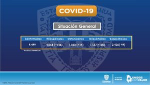 COVID-19: Tasa de mortalidad en Chihuahua es de 27.09: Salud 11 Diapositiva2 13