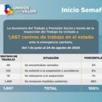 Vigila Secretaría del Trabajo cumplan medidas sanitarias en centros laborales 3 Diapositiva2 30