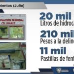 Asegura SSPE vehículo con blindaje de fábrica y artesanal y fusil Barret 1 Diapositiva3 1