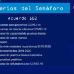 Explican integrantes del Consejo Estatal de Salud alcances del Acuerdo 102/2020 4 Diapositiva3 13