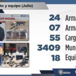 Asegura SSPE vehículo con blindaje de fábrica y artesanal y fusil Barret 4 Diapositiva4