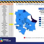 COVID-19: Acumula 11 mil 480 confirmados y 1 mil 141 decesos en el estado de Chihuahua 7 Diapositiva4 32