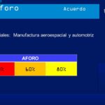 Explican integrantes del Consejo Estatal de Salud alcances del Acuerdo 102/2020 5 Diapositiva5 14