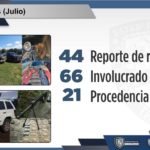 Asegura SSPE vehículo con blindaje de fábrica y artesanal y fusil Barret 2 Diapositiva6