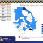 COVID-19: Se extienden contagios a 54 municipios y suman 9 mil 962 confirmados 7 Diapositiva6 16