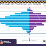COVID-19: Se extienden contagios a 54 municipios y suman 9 mil 962 confirmados 13 Diapositiva7 15