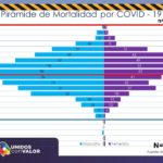 COVID-19: Municipios medianos disparan la incidencia estatal de contagios 6 Diapositiva7 17