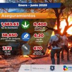 FGE CHIHUAHUA SEGURO NARCOMENUDEO 2