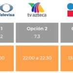 Invitan a consultar horarios y canales de las clases por televisión 5 H5