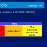 MEDIDAS Y SANCIONES ACUERDO 102 13