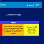 MEDIDAS Y SANCIONES ACUERDO 102 15