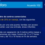 MEDIDAS Y SANCIONES ACUERDO 102 19