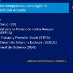 MEDIDAS Y SANCIONES ACUERDO 102 8