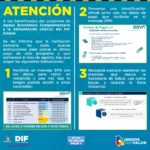 PAGO BECA ALIMENTARIA DIF ESTATAL 2