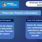 Presenta Educación herramientas para inicio de ciclo escolar virtual en Chihuahua 12 PRESENTACION REGRESO A CLASES 2020 2021 3