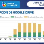 Presenta Educación herramientas para inicio de ciclo escolar virtual en Chihuahua 2 PRESENTACION REGRESO A CLASES 2020 2021 4