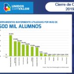Presenta Educación herramientas para inicio de ciclo escolar virtual en Chihuahua 9 PRESENTACION REGRESO A CLASES 2020 2021 5 1