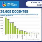 Presenta Educación herramientas para inicio de ciclo escolar virtual en Chihuahua 13 PRESENTACION REGRESO A CLASES 2020 2021 6 1