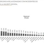 Pin Parental Morena 2