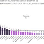 Pin Parental Morena 3