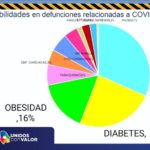 REPORTE COVID 22 DE AGOSTO 4