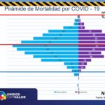 REPORTE COVID 22 DE AGOSTO 5