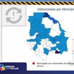 REPORTE COVID 22 DE AGOSTO 6