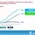 REPORTE COVID19 SÁBADO 1 DE AGOSTO 4
