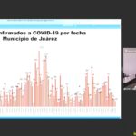 Reporte COVID 03 ago 15