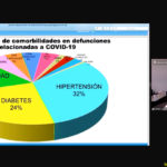 Reporte COVID 03 ago 4