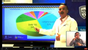COVID-19: Tasa de mortalidad en Chihuahua es de 27.09: Salud 4 Reporte COVID 10 13 ago 1
