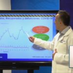 Reporte COVID 19 10 ago 8