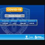 Reporte COVID 19 11 ago 1