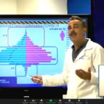 Reporte COVID 19 14 ago 10