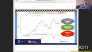 Reporte COVID 19 15 ago 12