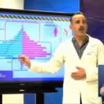 COVID-19: Se extienden contagios a 54 municipios y suman 9 mil 962 confirmados 3 Reporte COVID 19 17 ago 12
