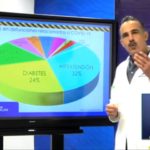 COVID-19: Se extienden contagios a 54 municipios y suman 9 mil 962 confirmados 5 Reporte COVID 19 17 ago 18