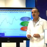 COVID-19: Municipios medianos disparan la incidencia estatal de contagios 16 Reporte COVID 19 19 Ago 10