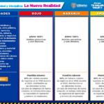 Screenshot 2020 08 09 La Nueva Realidad actividades 1 pdfReview Adobe Document Cloud